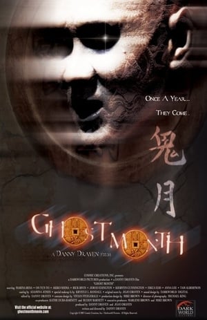 Ghost Month 2009 Hindi Dual Audio [940MB]